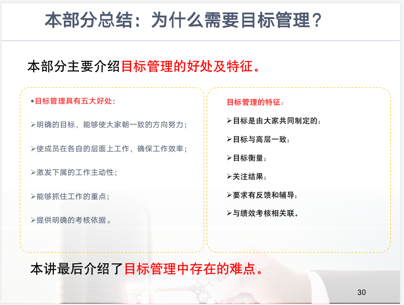 图片[1]-企业核心团队目标管理能力培训合集：含目标管理、时间管理、绩效评估、激励能力、沟通能力-91智库网