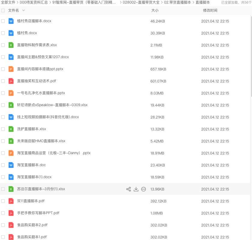 图片[5]-直播带货资料合集：含抖音、淘宝、快手等平台-91智库网